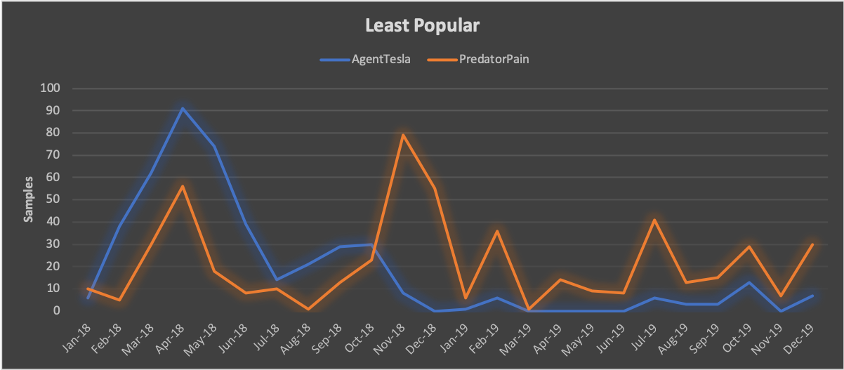 光 が含まれている画像 自動的に生成された説明