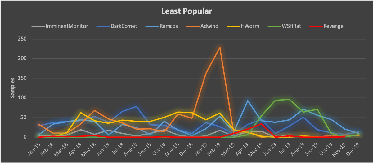 モニター, ブラック が含まれている画像 自動的に生成された説明