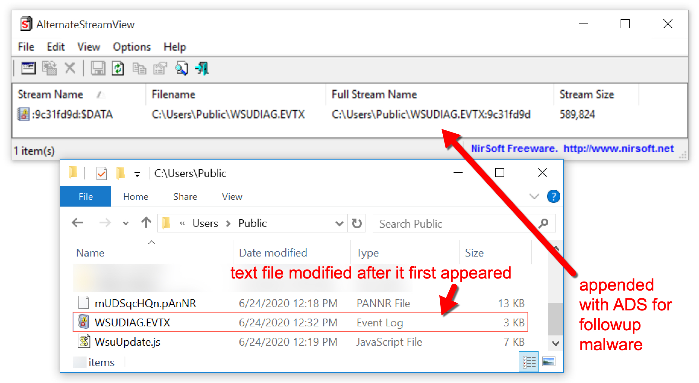 上のスクリーンショットは、フォローアップマルウェア用のADSが追加された[AlternateStreamView]を示しています。下のスクリーンショットは、作成後に変更されたテキストファイルを示しています。 