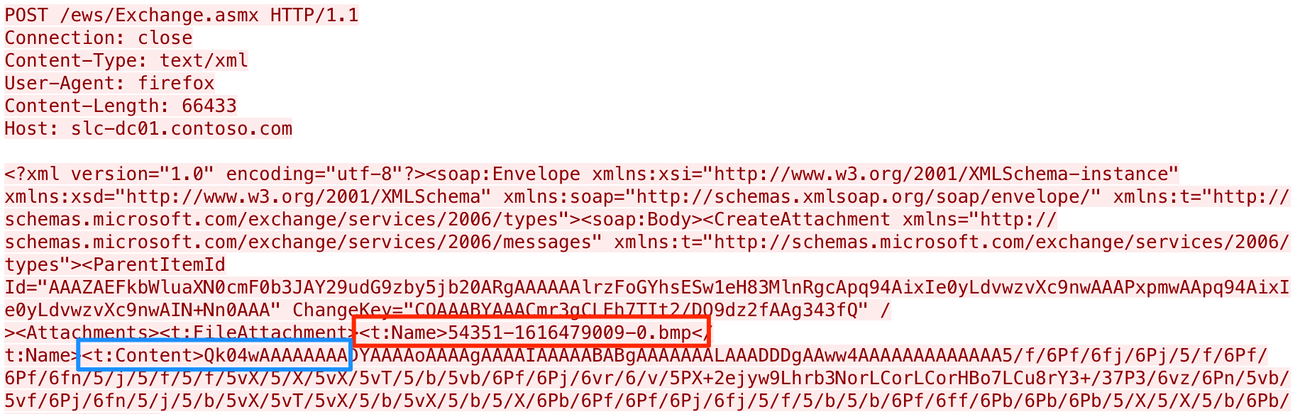下書き電子メールに画像を添付するHTTP POST要求
