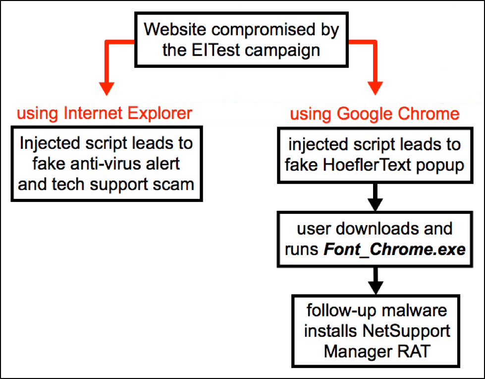 Hoefler_4