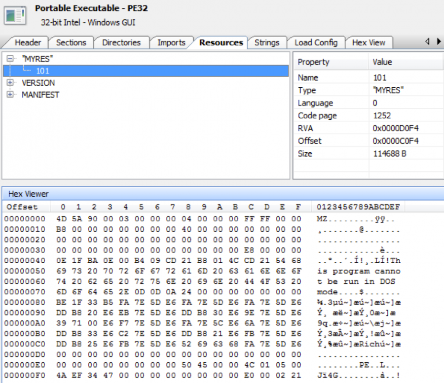 Analysing a 10-year-old SNOWBALL