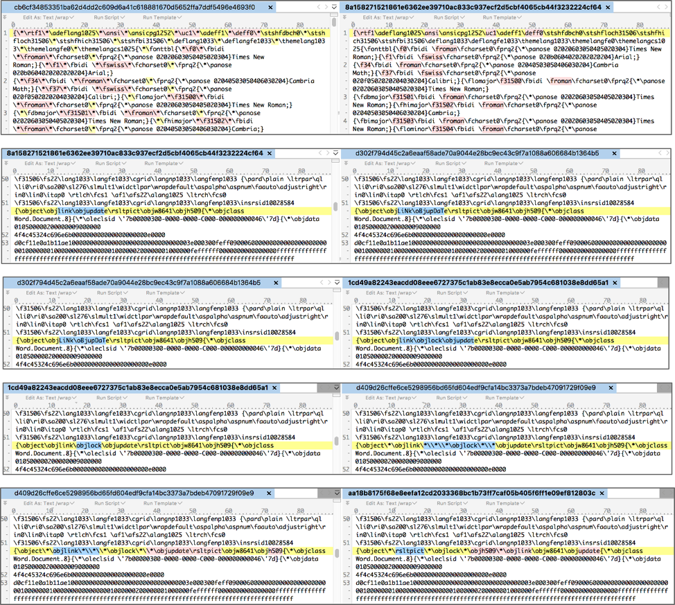 Website Backdoor Scripts Leverage the Pastebin Service