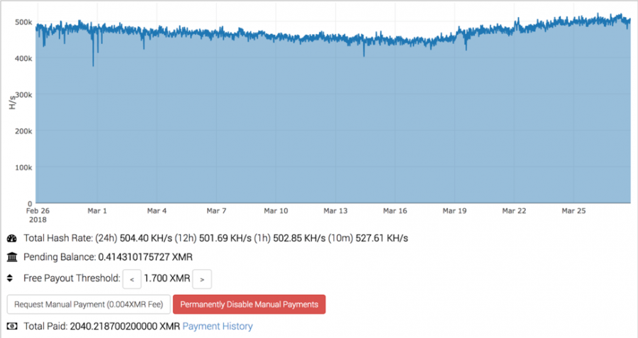 crypto mining rate