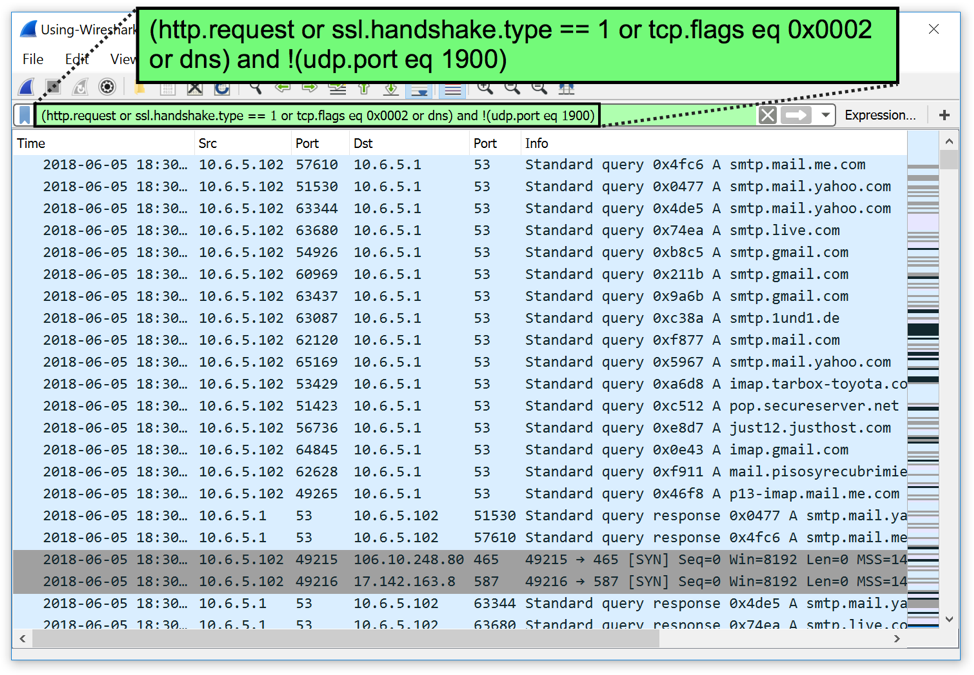 図14.Wiresharkでスパムボット トラフィックをフィルタすると、さまざまなメール サーバーへのDNSクエリと、SMTPトラフィックに関連した465/tcpおよび587/tcpへのTCP SYNパケットが明らかになる