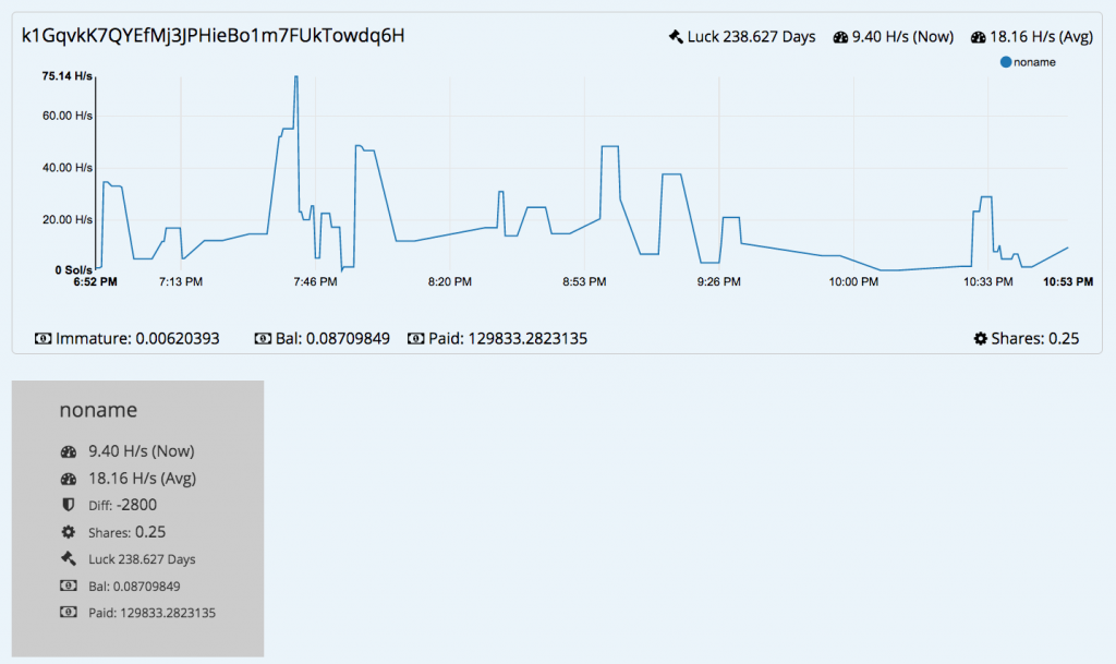 New Malware DevilRobber Grabs Files and Bitcoins, Performs Bitcoin Mining,  and More - The Mac Security Blog