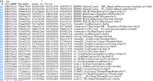 Exploitation of Windows CVE-2019-0708 (BlueKeep): Three Ways to Write ...