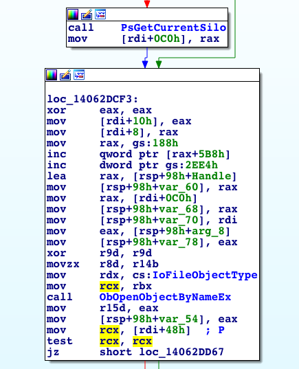 図6: IopCreateFileのコードでカーネルがサイロを処理している部分