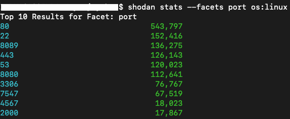 図 1 Shodan で見つけることができる公開済み Linux システム
