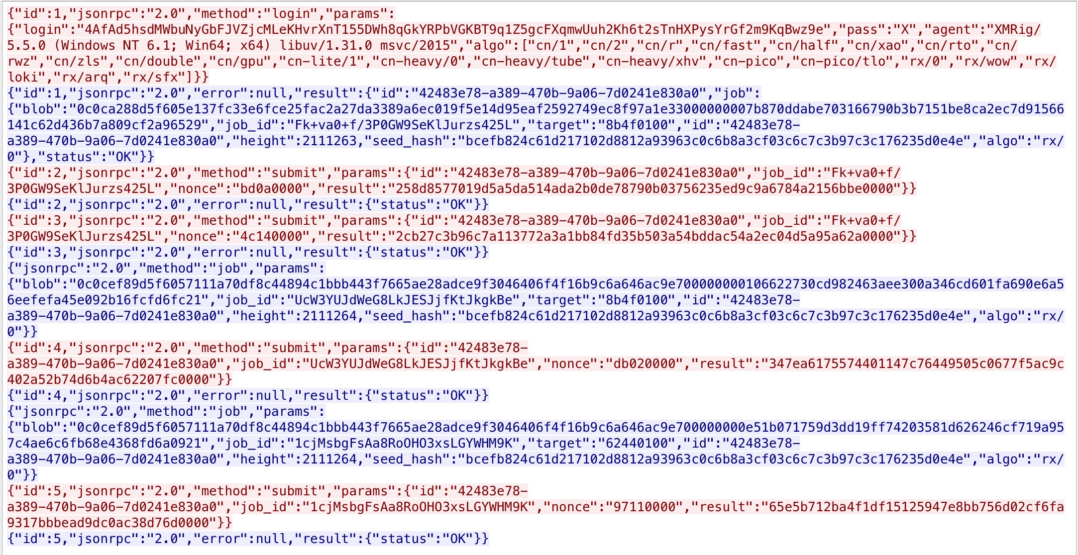 Malware analysis asdasd.exe Malicious activity