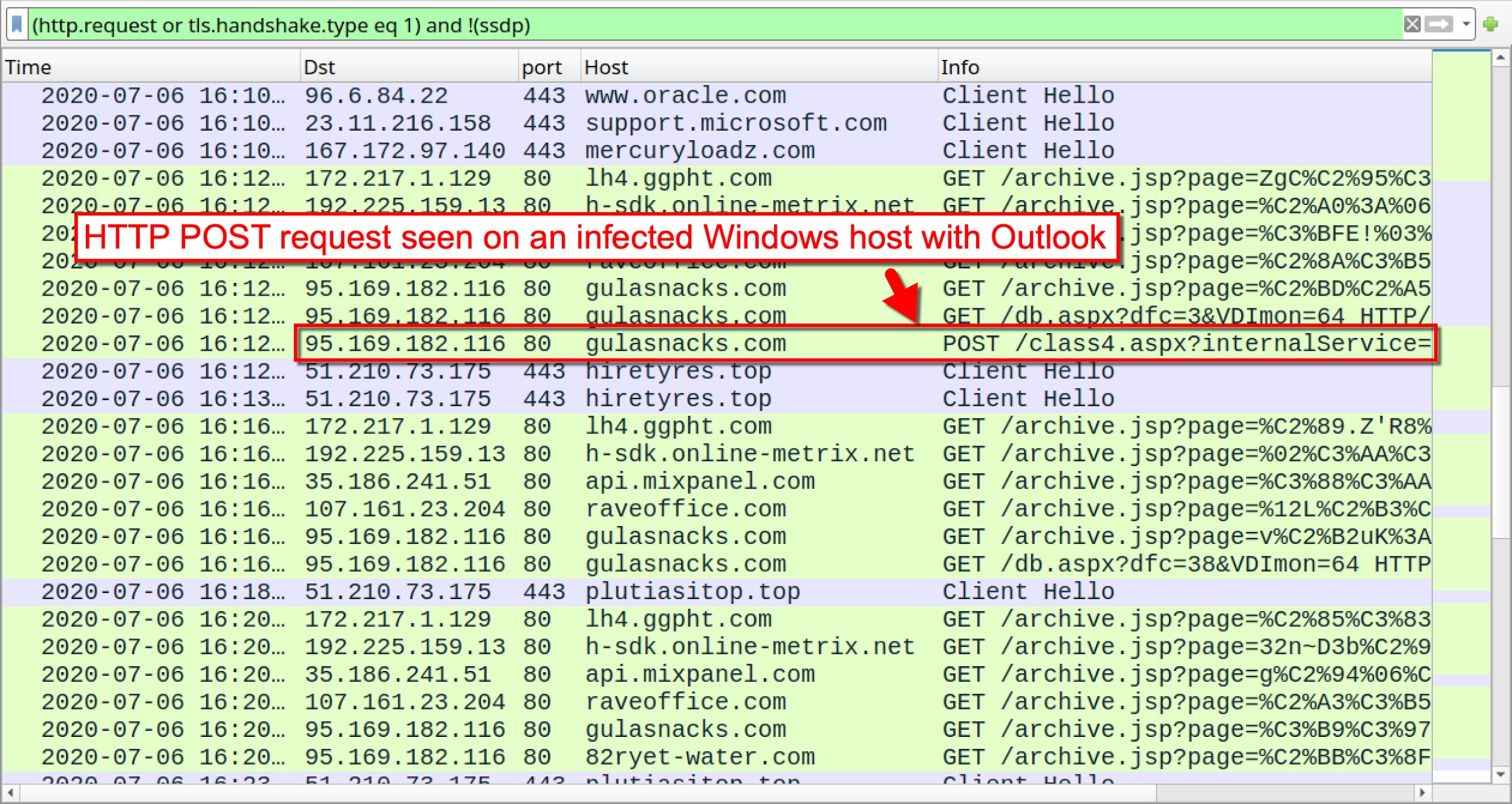 HTTP POST request seen on a Valak-infected Windows host with Outlook