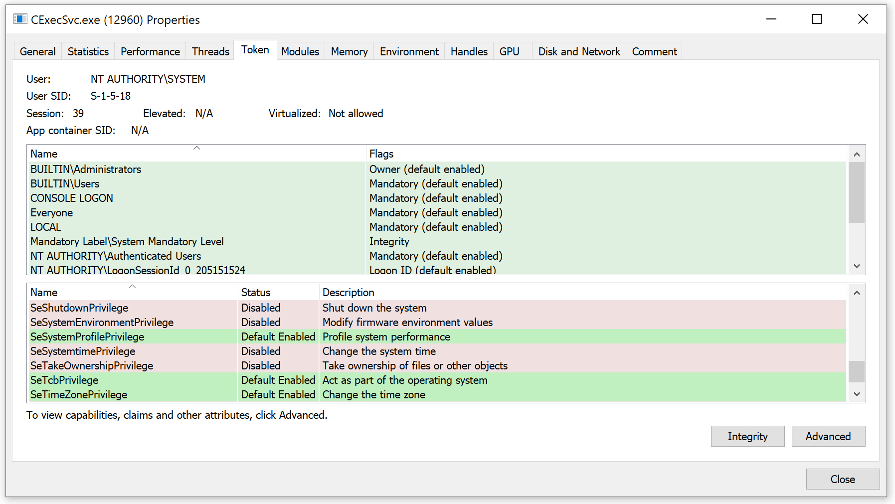 ProcessHacker showing CExecSvc has SeTcbPrivilege