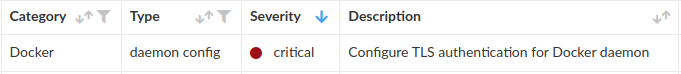 This shows an example of a Prisma Cloud host alert, warning of an insufficient Docker daemon configuration – an issue that could make a Docker daemon vulnerable to Cetus. 