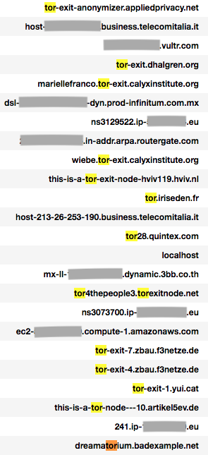 調査で収集された悪意のあるトラフィックで観察されたTorドメイン名には、tor-exit-anonymizer.appliedprivacy.net、tor-exit.dhalgren.orgなどがあります。