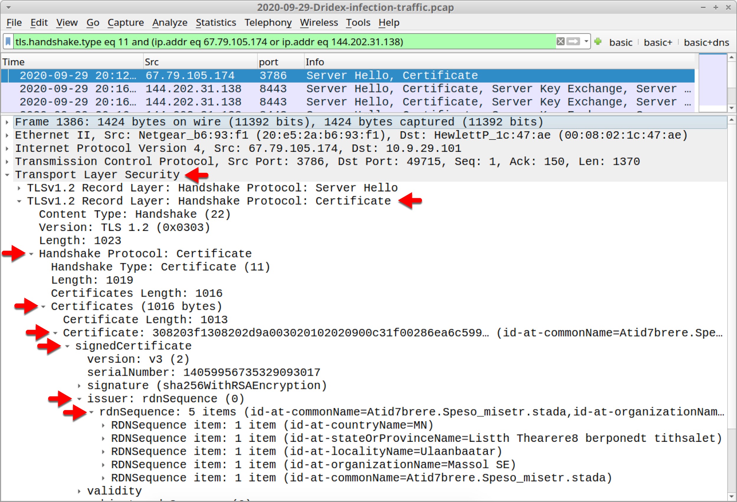 The screenshot highlights key spots that can be used for finding certificate issuer data for Dridex HTTPS C2 traffic. Red arrows particularly point out Transport layer security, certificate, handshake protocol, signed certfiicate, issuer and rdnSequence. 