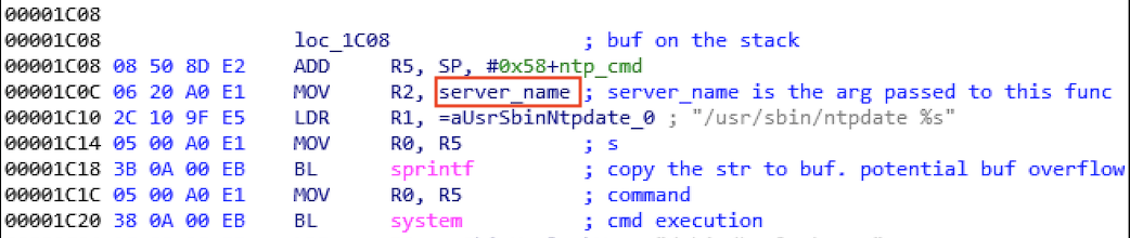 This shows an example of one of the IoT vulnerabilities, a vulnerable function found in a library module. 