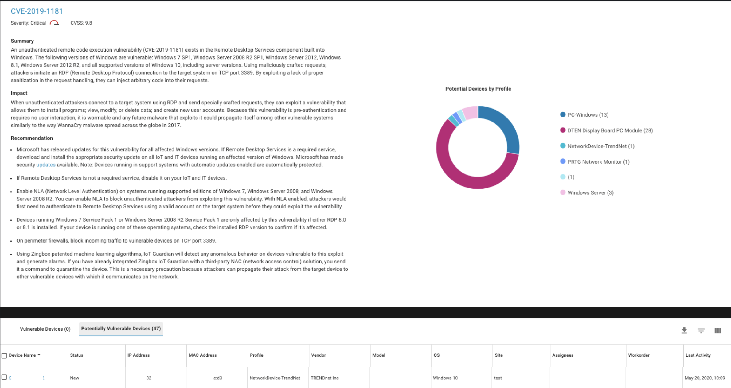 The screenshot shows an example of identifying devices on a network that are vulnerable to CVE-2019-1181. The detected devices are broken out in a graphic categorized by profile (i.e. Windows server). 