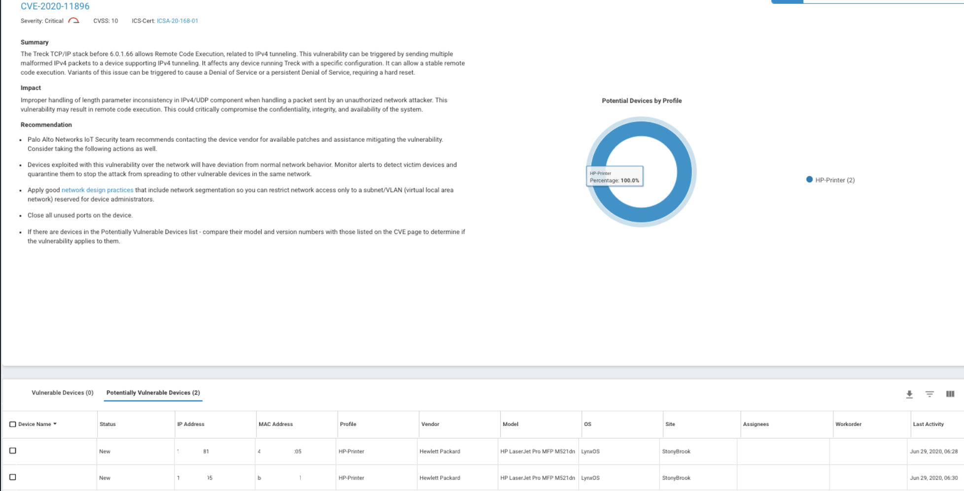 The screenshot shows an example of identifying devices on a network that are vulnerable to CVE-2020-11896. The detected devices are broken out in a graphic categorized by profile (in this case, showing only one type of device). 