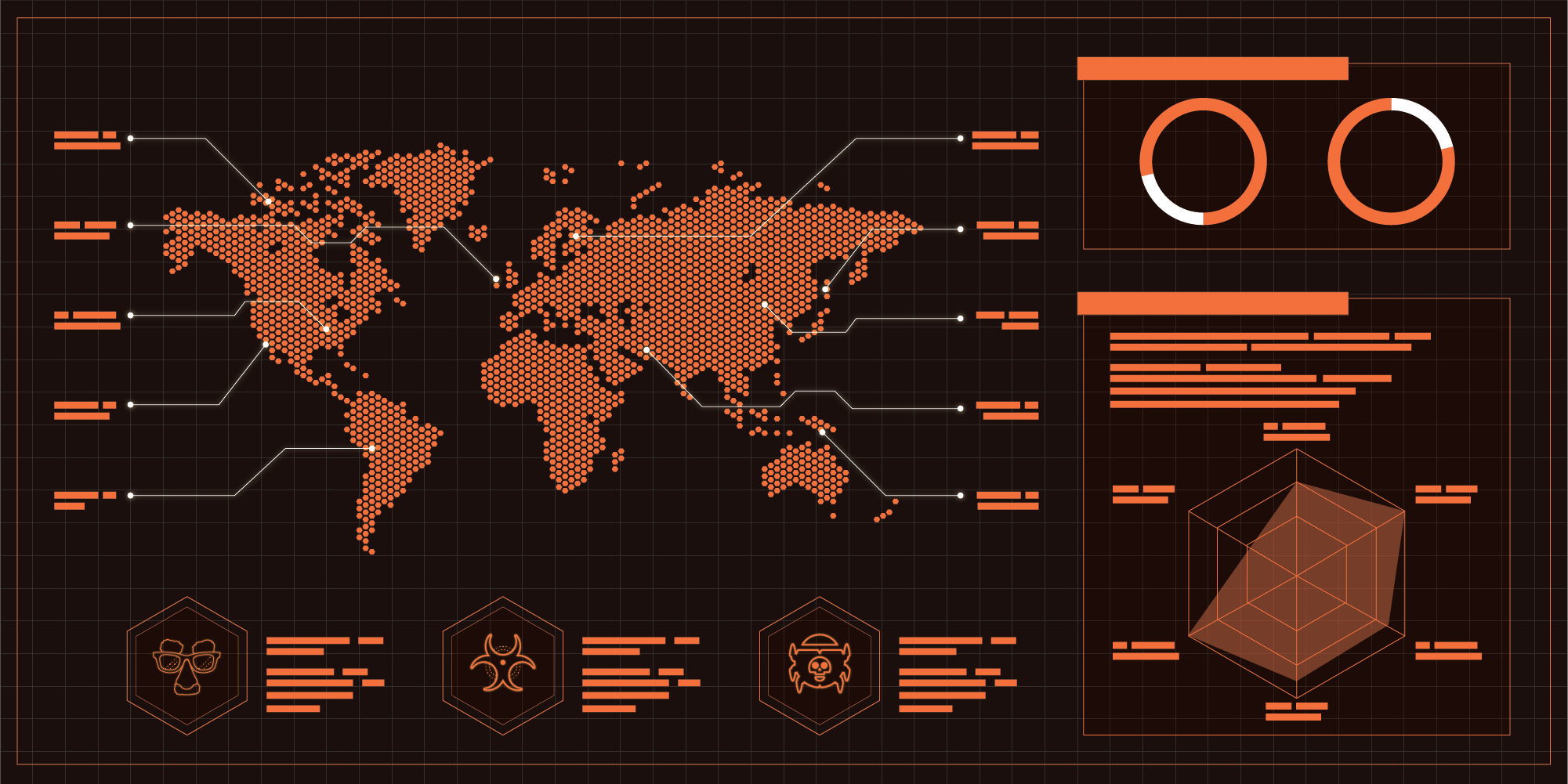 A conceptual image illustrating the concept of a cyberattack with widespread global effects, such as the suspected nation-state attack detailed in this SolarStorm timeline summary.