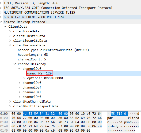 Figure 1 highlights in blue name: MS_T120, showing how the RDP client can create a customized MS_T120 channel in channelDefArray. 