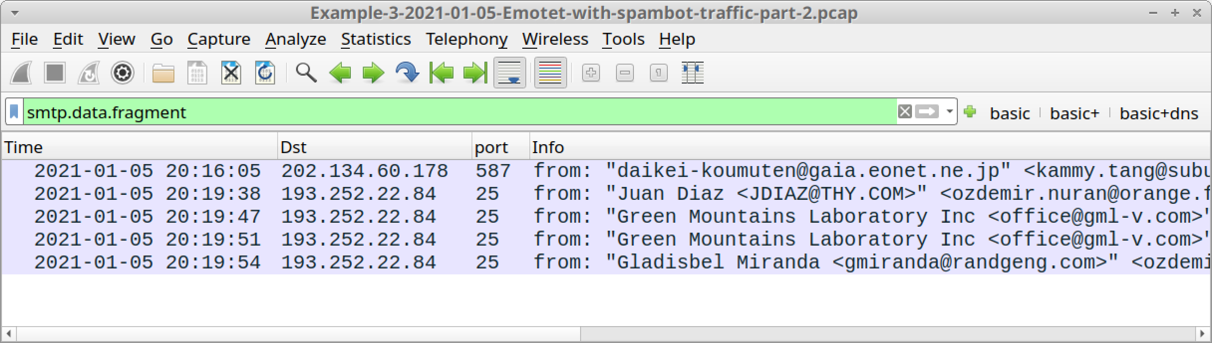 Figure 22. Filtering for indicators of unencrypted SMTP from spambot traffic.