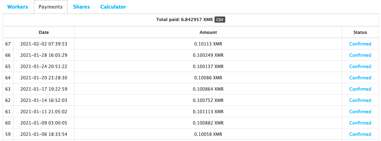 XMR wallet 82et is shown here with its XMR payouts. Within the nanopool public mining pool, this wallet shows 6.8 XMR coins mined to date. 