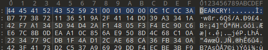 When executed, DearCry ransomware uses AES-256 and RSA-2048 to encrypt victime files, while also modifying file headers to include the string "DearCry!" as shown here. 