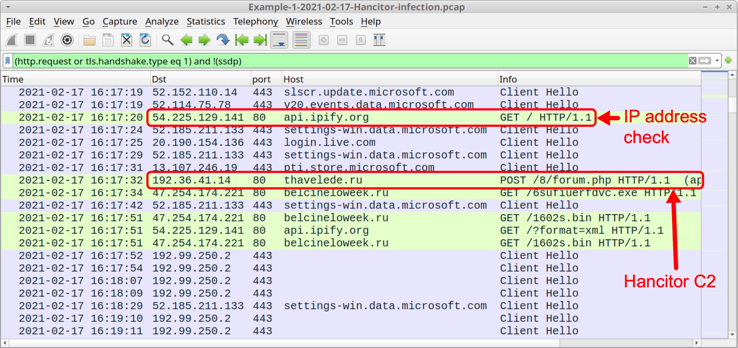 Red arrows indicate where in the Wireshark column display the IP address check and the Hancitor C2 traffic are shown. 