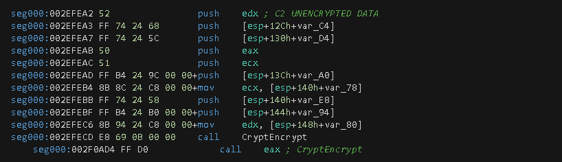 Figure 15. Function call to CryptEncrypt to encrypt C2 data.