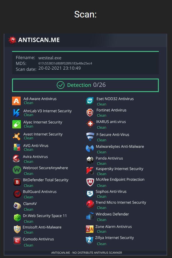The screenshot shows WeSteal's antivirus detection tool. 