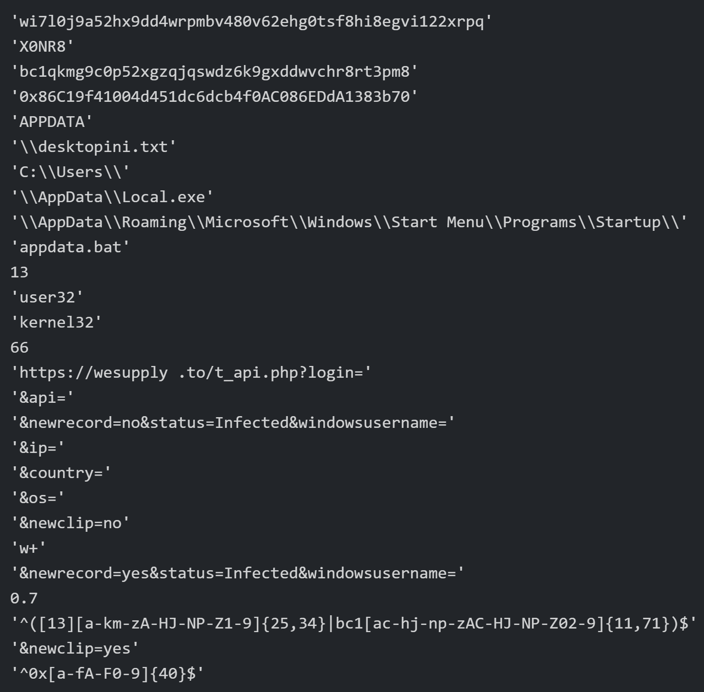 The regular expressions specifically describing the formats of Bitcoin and Ethereum wallets are seen in the constants identified in the decrypted WeSteal sample shown here. 