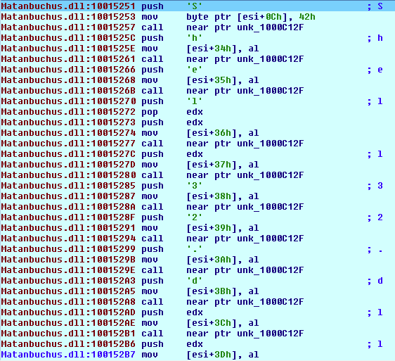 Figure 14. Building “Shell32.dll” string.