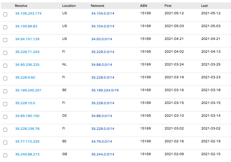 Figure 17. DNS resolutions for eonsabode[.]at.