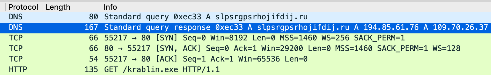 GandCrab uses an HTTP BITS file transfer service to download a payload in the background.