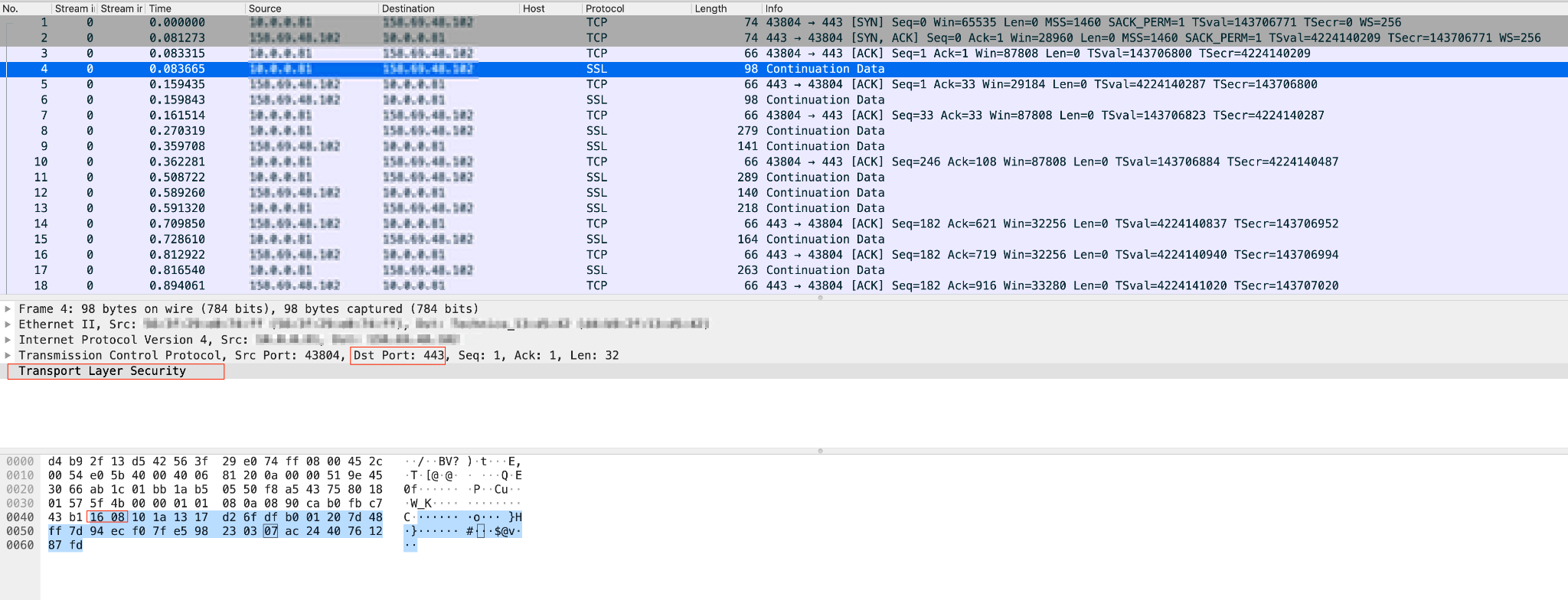 The screenshot shows how Thunder VPN, sometimes used as a personal VPN, mimics SSL traffic by utilizing the port and handshake type associated with the protocol. 