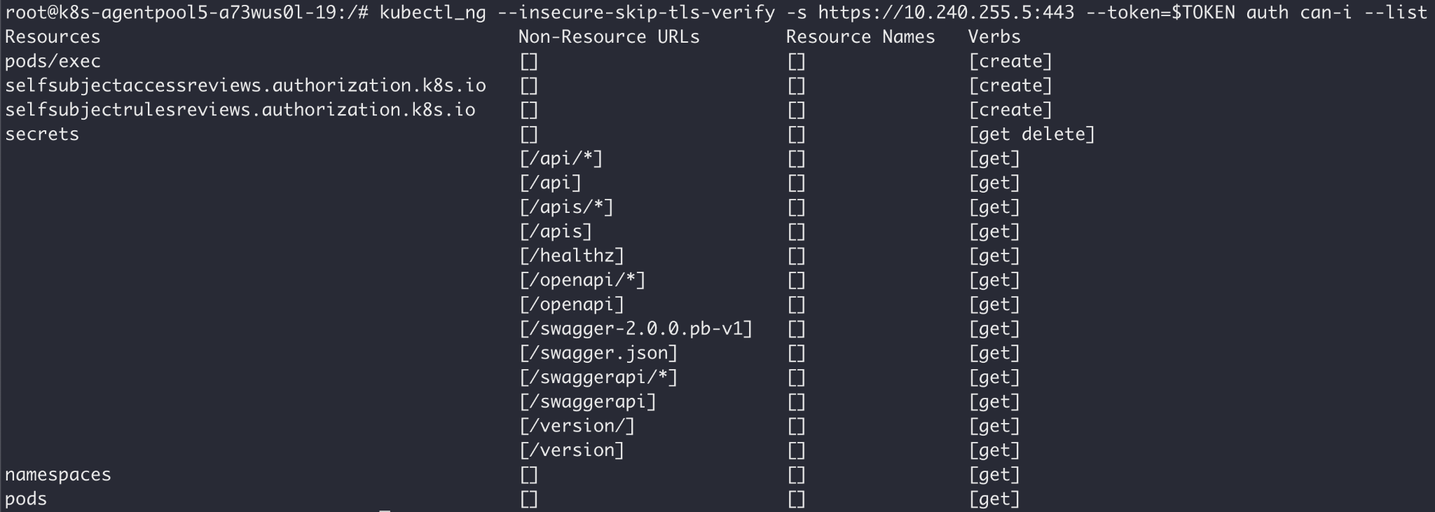 This shows the privileges of the 'bridge' token in the default namespace. 