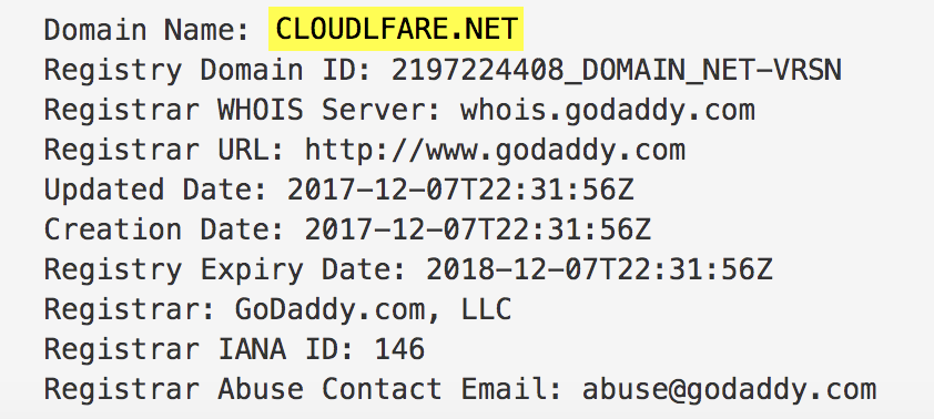 WHOIS data of cloudlfare[.]net, showing that the domain was registered about two months after the dangling DNS record was created. 