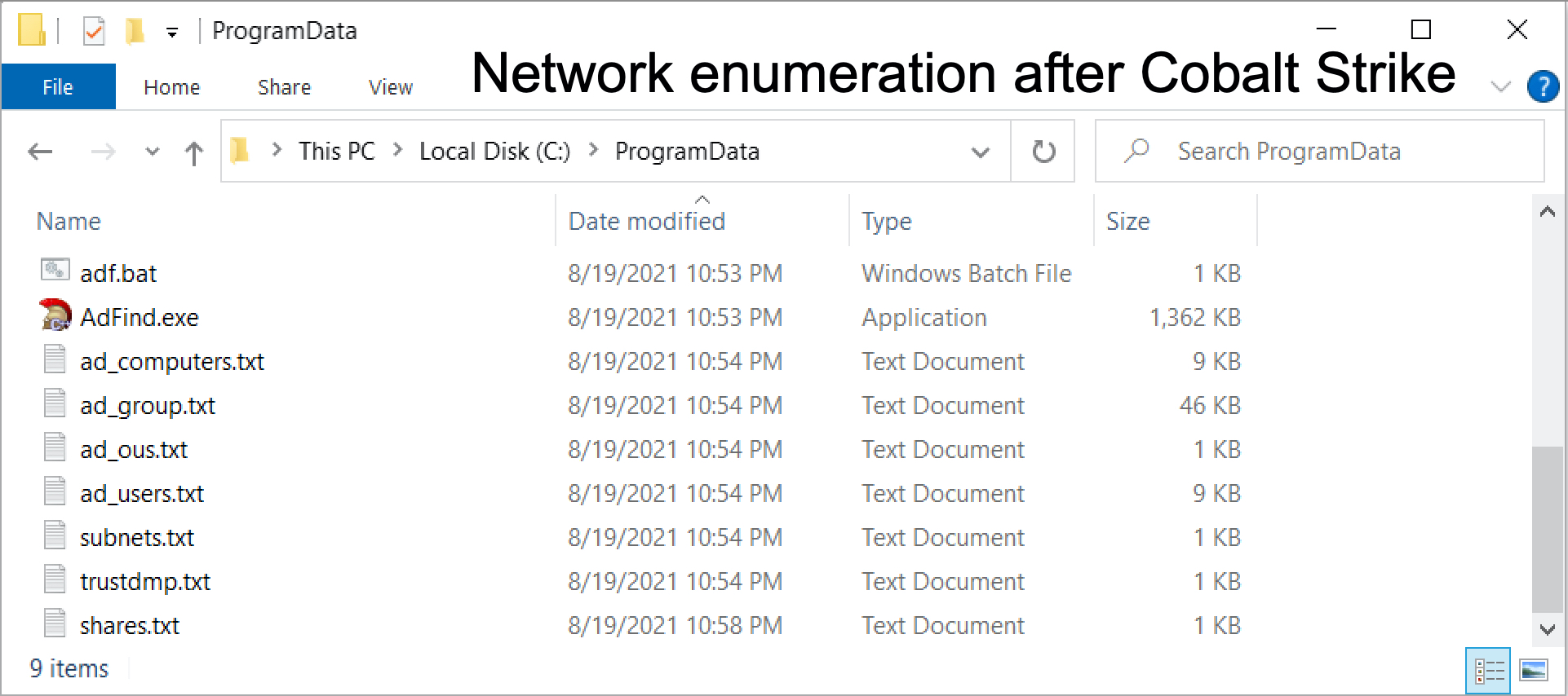 Network enumeration after Cobalt Strike. 