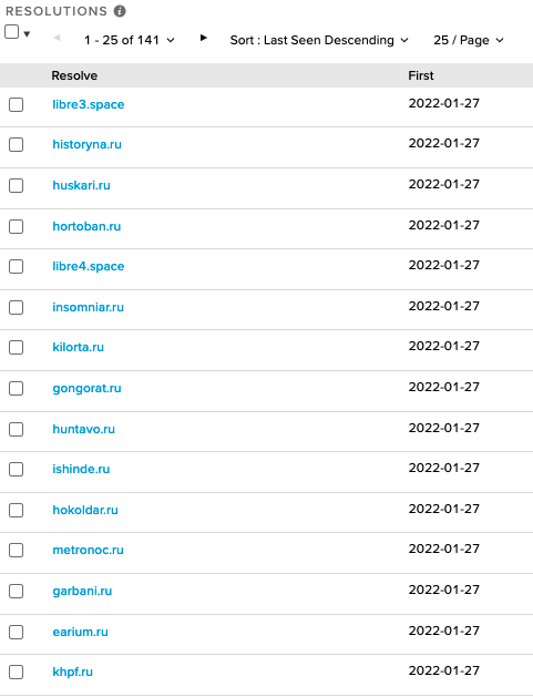 Continuing the example of rotating domains across new infrastructure, this screenshot shows a cluster of domains rotated and parked on an IP address, all on the exact same day. 