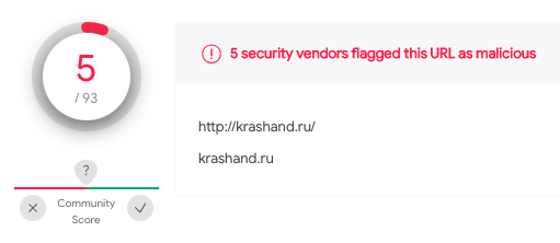 An example of a Gamaredon domain that, despite having been established months ago, enjoys a benign reputation (only five out of 93 vendors consider it to be malicious on VirusTotal as of Jan. 27). 