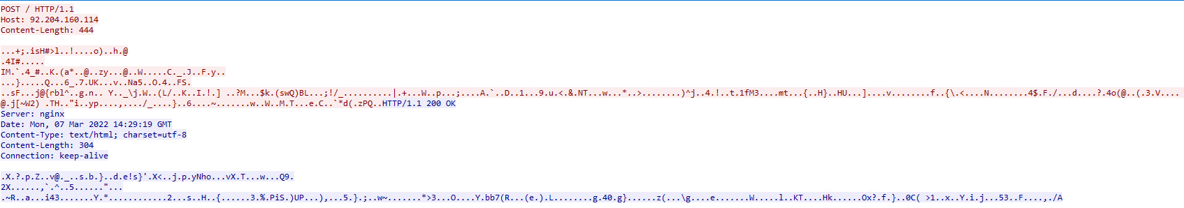 Figure 9. Encrypted network communication with the C2 server.