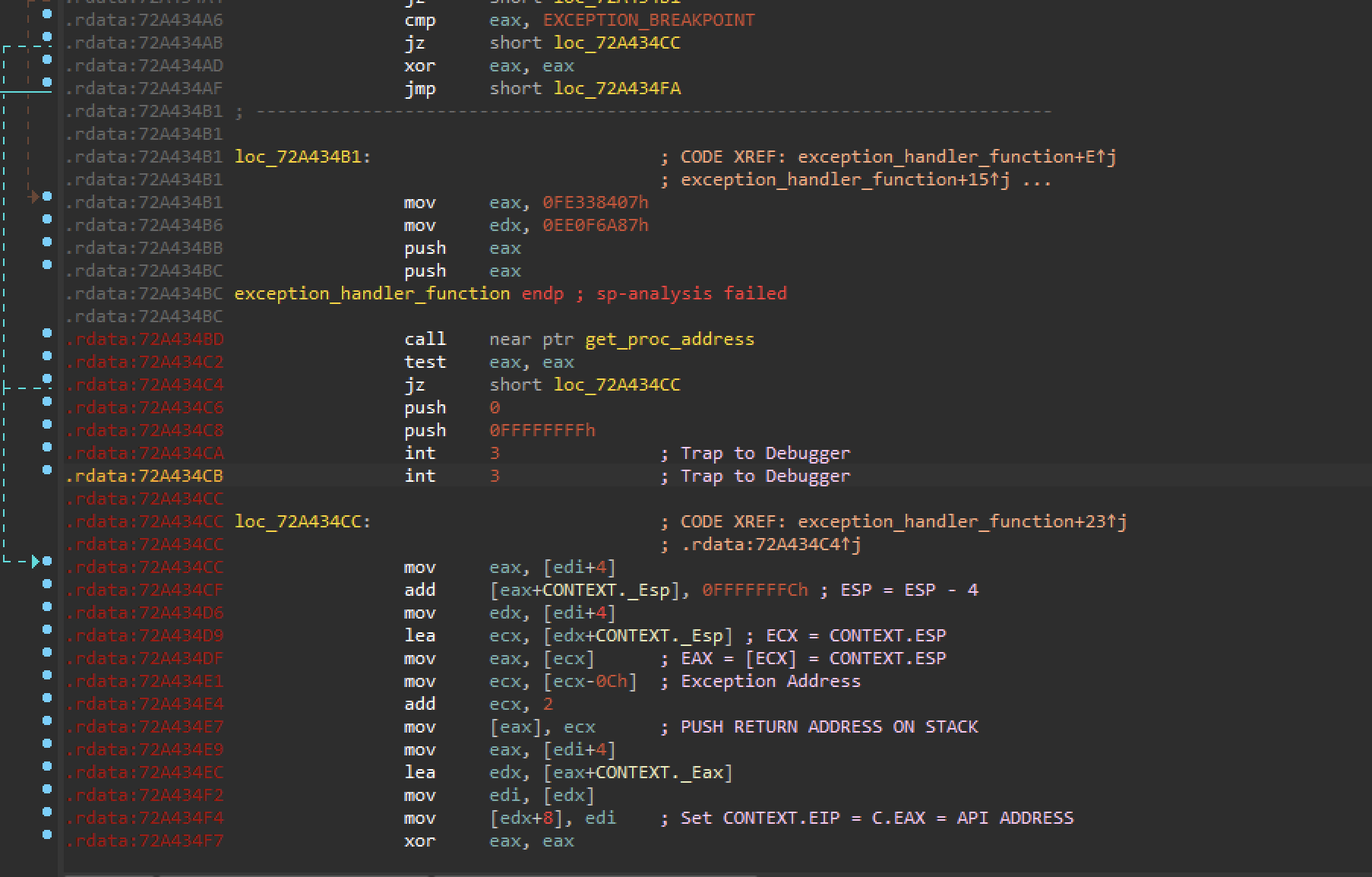 As can be seen here, in the case of EXCEPTION_BREAKPOINT, the "call eax" instruction is being emulated. 