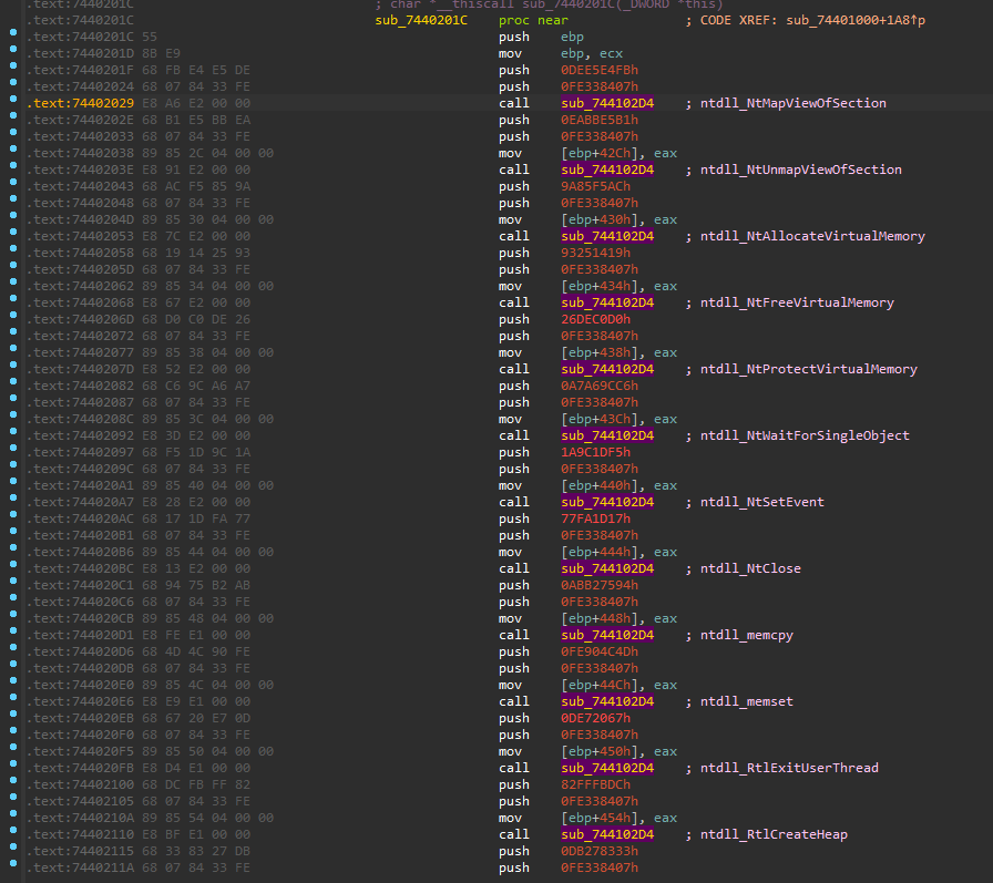 API hashing function sub_744102D4