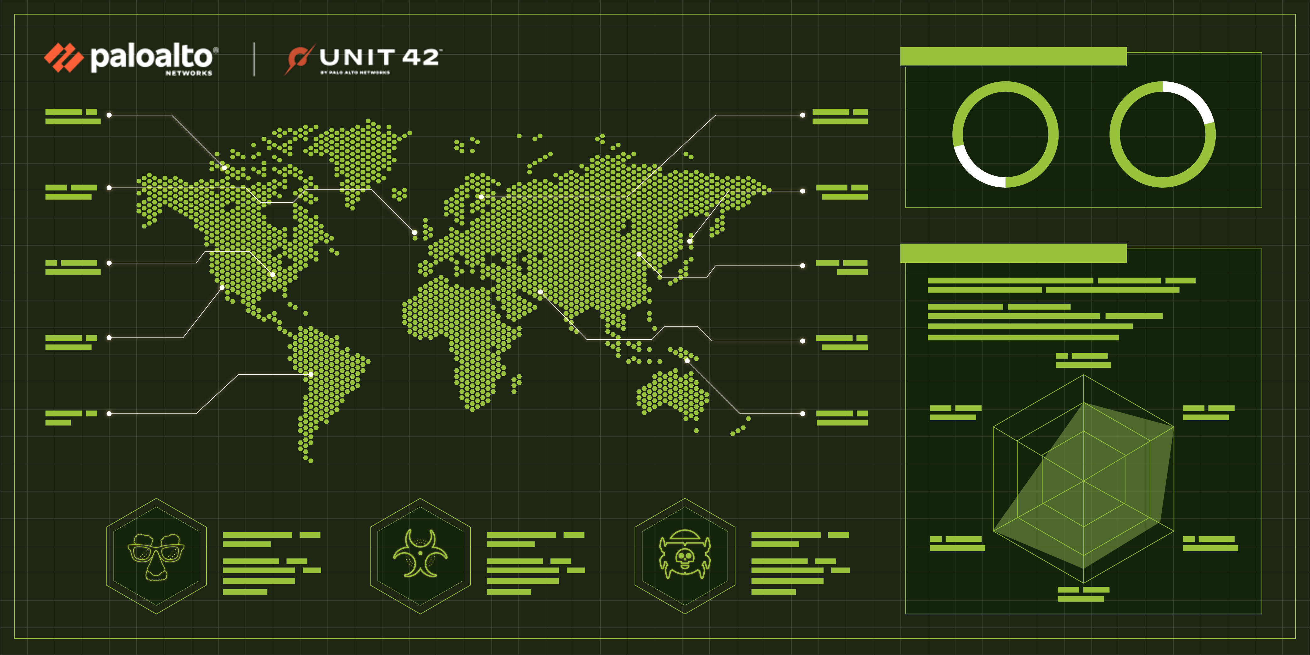 A conceptual image representing espionage and groups such as GALLIUM that have been associated with it.