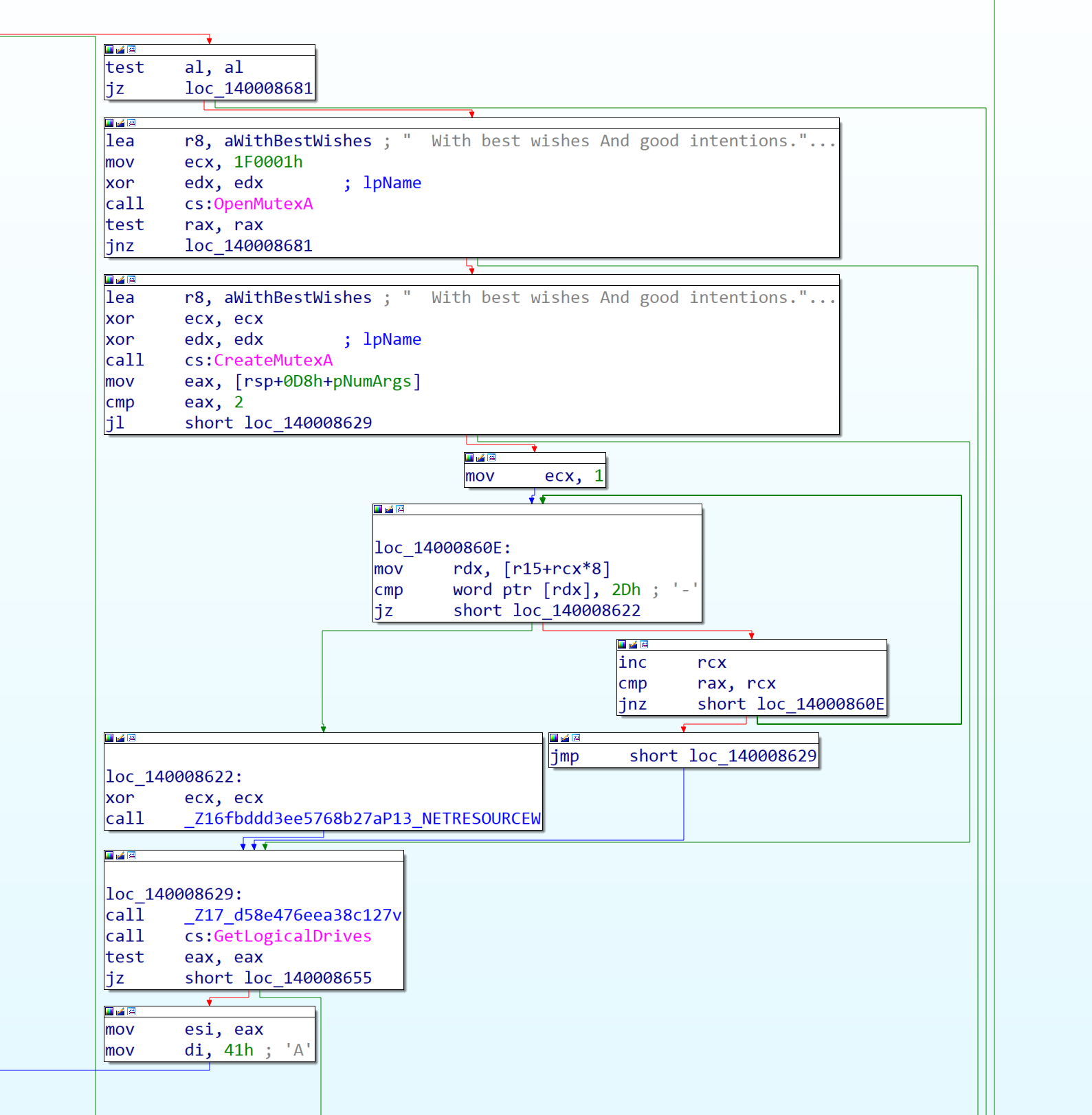 Figure 9. Original HelloXD mutex.