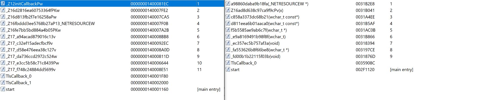 Figure 11. Export tables revealing similar export naming conventions.