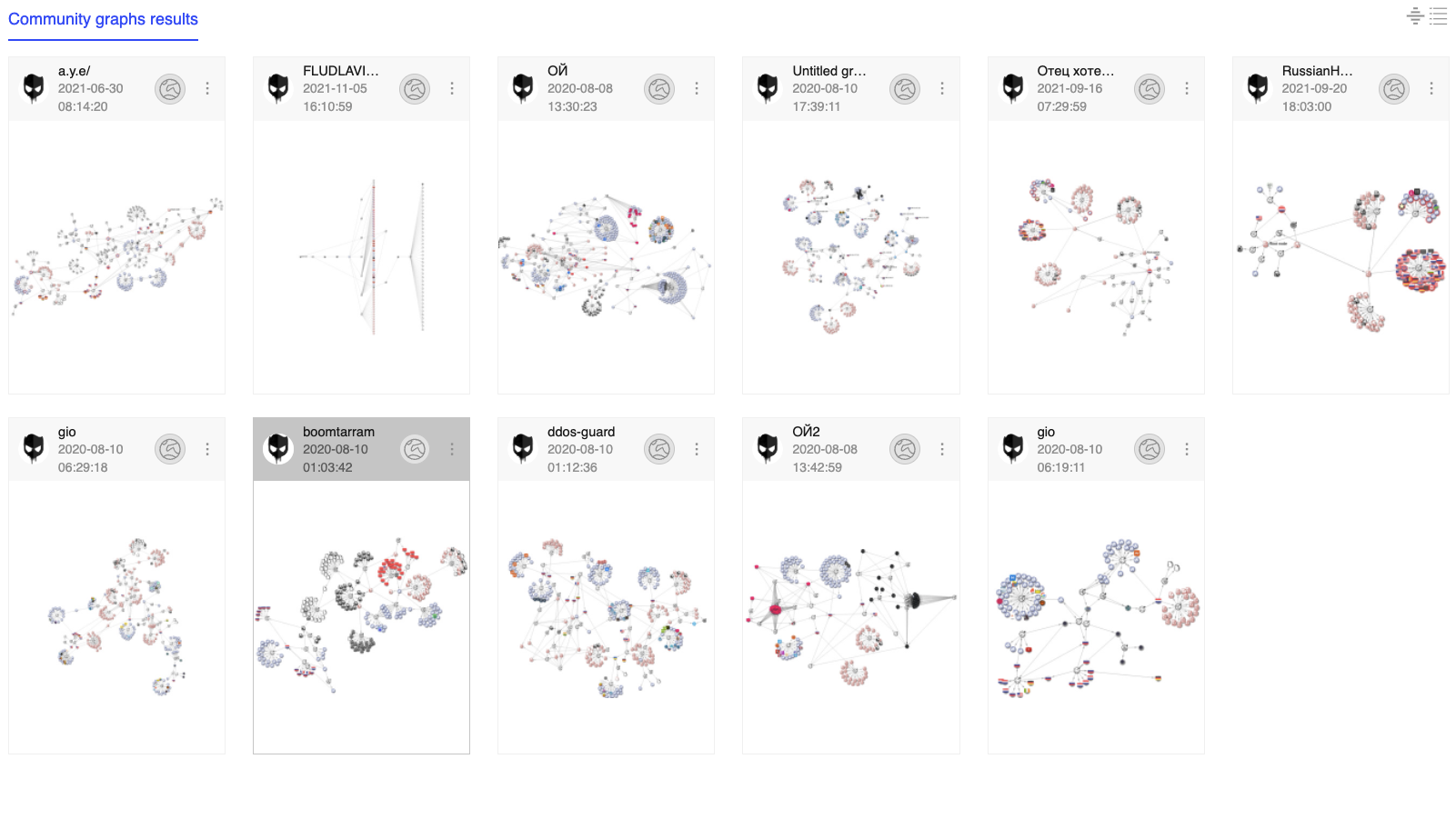 Figure 15. x4k VirusTotal Graph created by x4k.